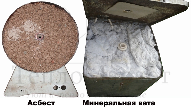 Заміна футерування